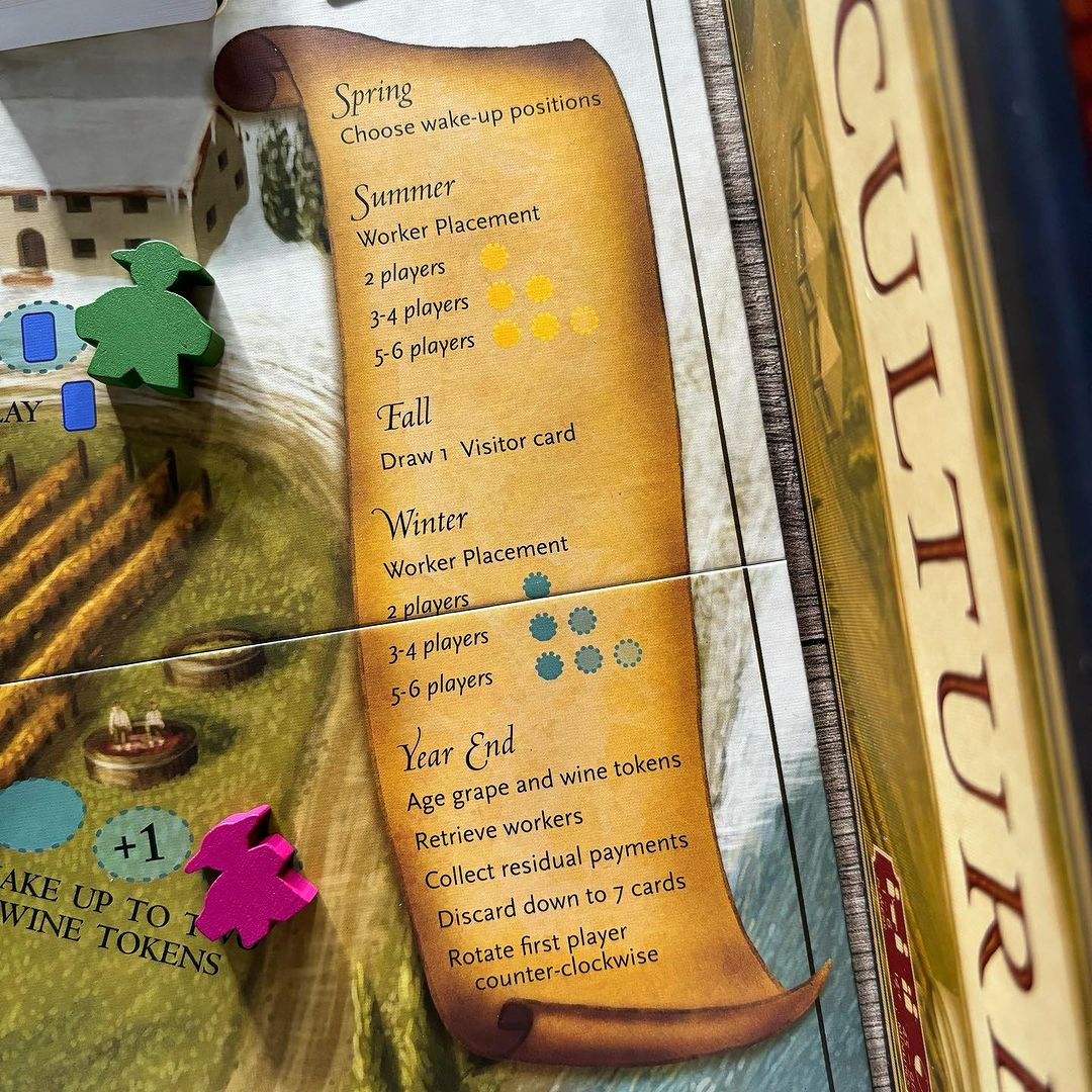 Viticulture